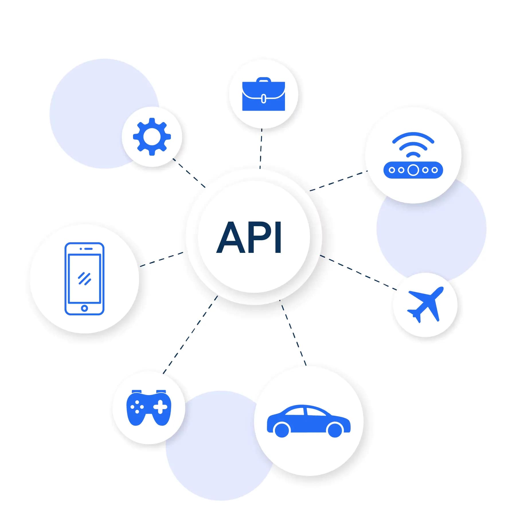 api integration 8cb6b3f49e api integration 8cb6b3f49e